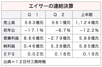 /date/2016/08/12/acer_2.jpg