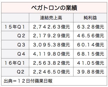 /date/2016/08/12/sales_2.jpg