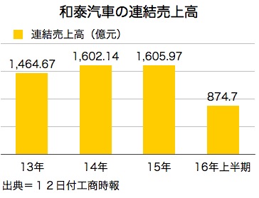 /date/2016/08/12/watai_2.jpg