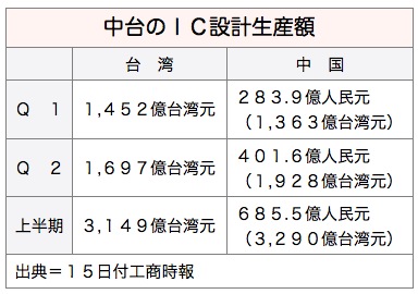 /date/2016/08/15/ic_2.jpg