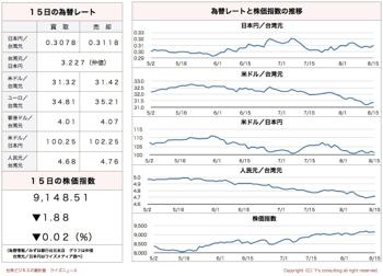 /date/2016/08/15/stock_2.jpg