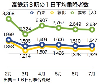 /date/2016/08/16/railways_2.jpg