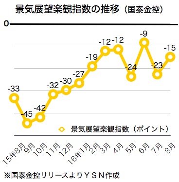 /date/2016/08/17/prospect_2.jpg
