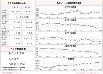 /date/2016/08/17/stock_2.jpg