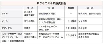 /date/2016/08/18/pcg_2.jpg