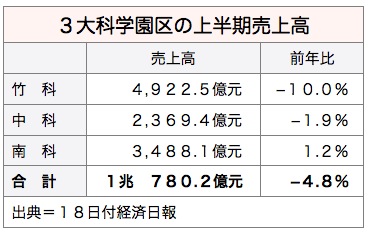 /date/2016/08/18/science_2.jpg