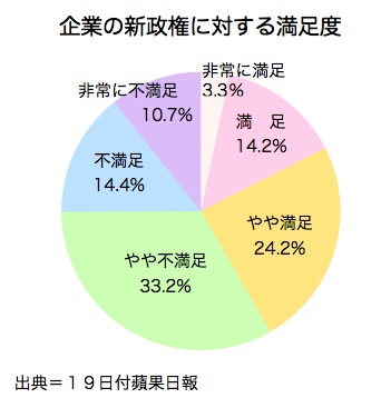 /date/2016/08/19/statistics_2.jpg