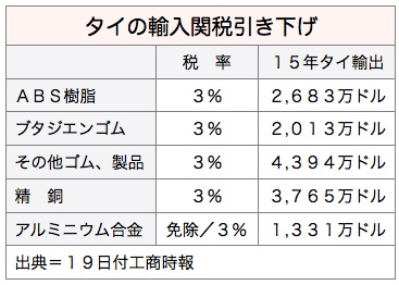 /date/2016/08/19/tax_2.jpg