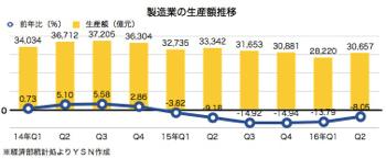 /date/2016/08/22/manufacturing_2.jpg