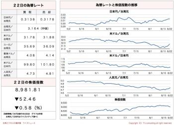 /date/2016/08/22/stock_2.jpg