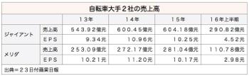 /date/2016/08/23/bicycle_2.jpg