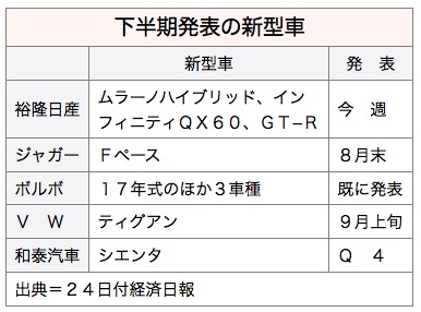 /date/2016/08/24/car_2.jpg
