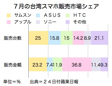 /date/2016/08/24/smartphone_2.jpg