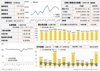 /date/2016/08/24/statistics2_2.jpg