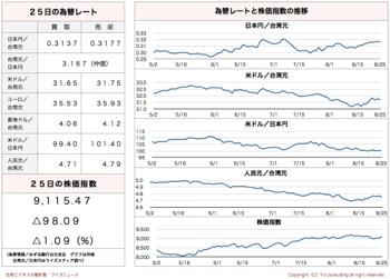 /date/2016/08/25/stock_2.jpg