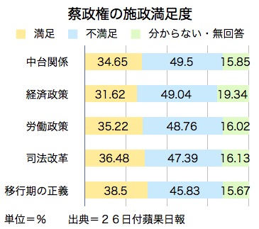 /date/2016/08/26/poll_2.jpg