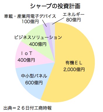/date/2016/08/26/sharp_2.jpg