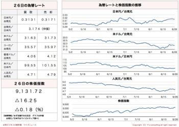 /date/2016/08/26/stock_2.jpg