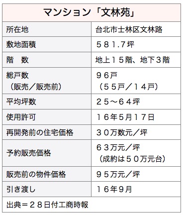/date/2016/08/29/building_2.jpg
