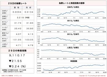 /date/2016/08/29/stock_2.jpg