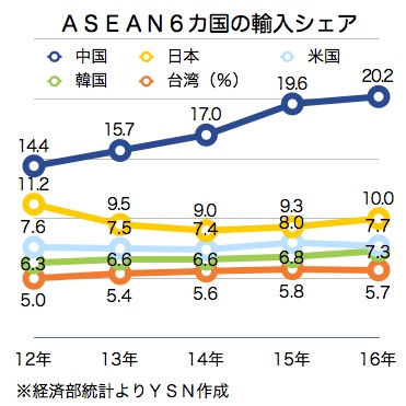 /date/2016/08/30/asean_2.jpg