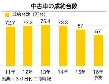 /date/2016/08/30/car_2.jpg