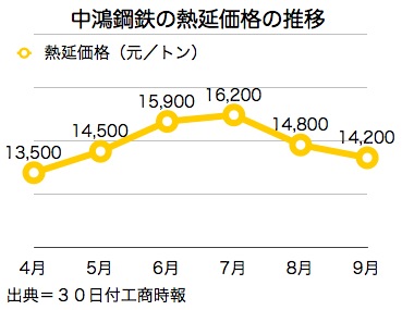 /date/2016/08/30/steel_2.jpg