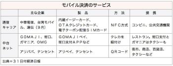 /date/2016/08/31/payment_2.jpg
