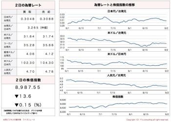 /date/2016/09/02/stock_2.jpg
