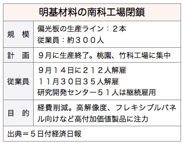 /date/2016/09/05/factory_2.jpg
