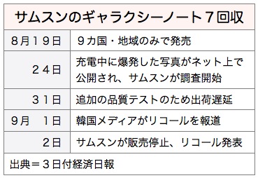 /date/2016/09/05/samsung_2.jpg