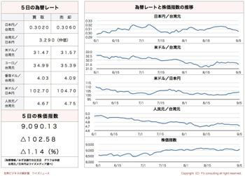 /date/2016/09/05/stock_2.jpg