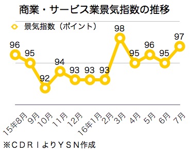 /date/2016/09/06/signal_2.jpg