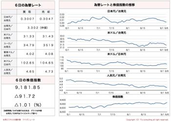 /date/2016/09/06/stock_2.jpg