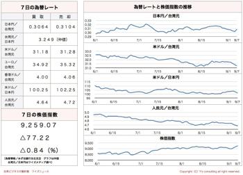 /date/2016/09/07/stock_2.jpg