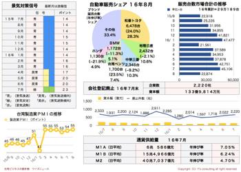 /date/2016/09/08/statistics2_2.jpg
