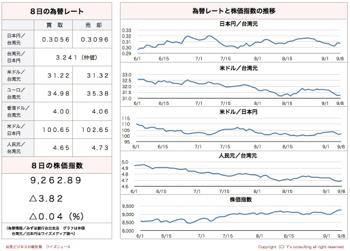 /date/2016/09/08/stock_2.jpg