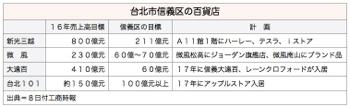 /date/2016/09/08/store_2.jpg