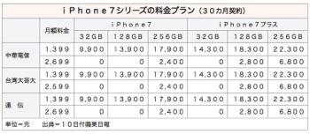 /date/2016/09/10/iphone7_2.jpg