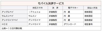 /date/2016/09/10/payment_2.jpg