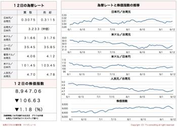 /date/2016/09/12/stock_2.jpg