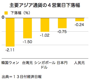 /date/2016/09/13/currency_2.jpg