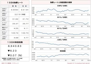 /date/2016/09/13/stock_2.jpg