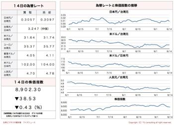 /date/2016/09/14/stock_2.jpg