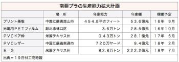 /date/2016/09/19/plastic_2.jpg