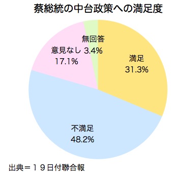 /date/2016/09/19/poll_2.jpg