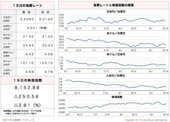 /date/2016/09/19/stock_2.jpg