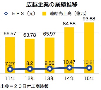 /date/2016/09/20/qve_2.jpg