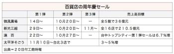/date/2016/09/20/sale_2.jpg