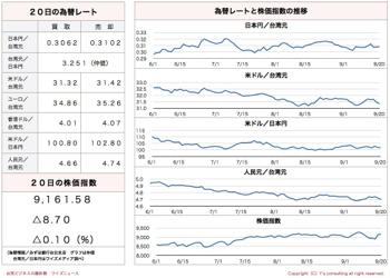 /date/2016/09/20/stock_2.jpg